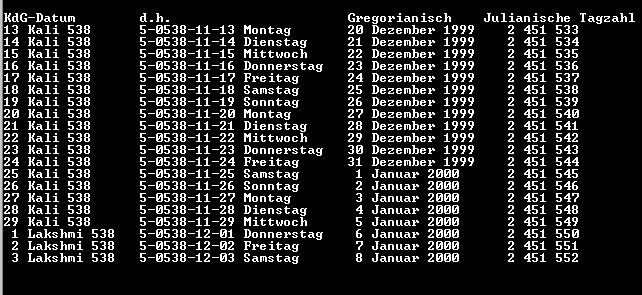 Kalender der G&ouml;ttinnen Datumssequenz