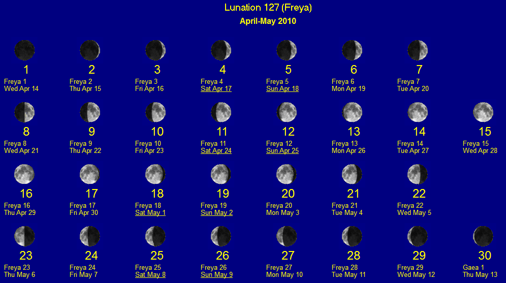 Lunar Calendars And Eclipse Finder Display Of Lunation