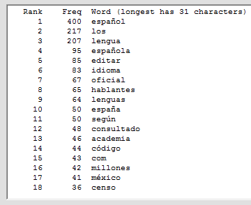 Spanish words