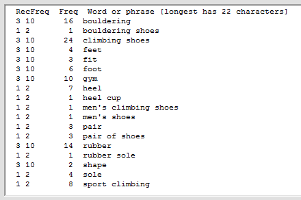 alphabetic ordering